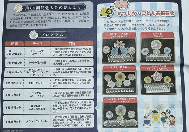 【2026年】第60回葛飾納涼花火大会とは？プログラム・開始終了時刻紹介
