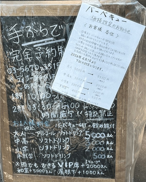 「和楽亭」のバーベキューメニュー